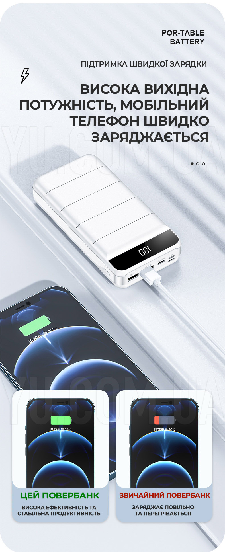 Зовнішній акумулятор (power bank) 30000мАг KP PD-30 портативний повербанк з високою потужністю Зовнішній акумулятор (power bank) 30000мАг KP PD-30 портативний повербанк з високою потужністю